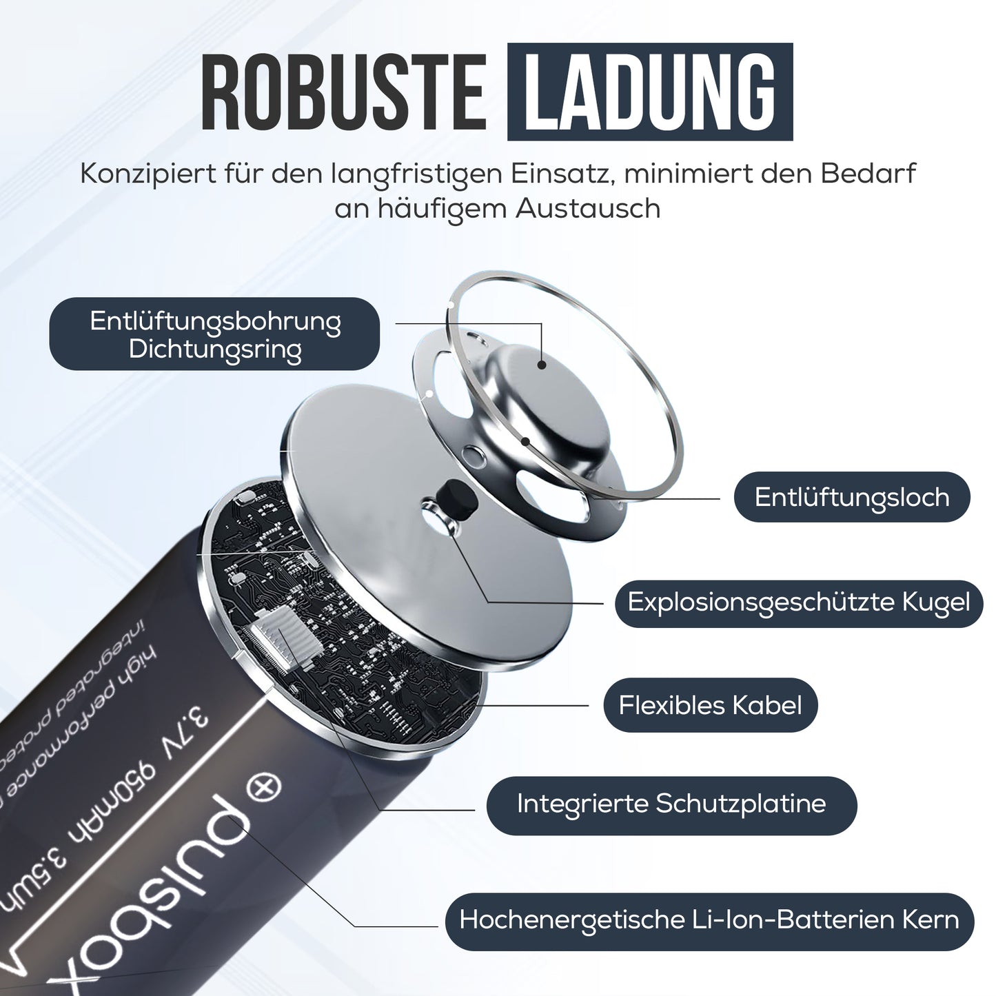 pulsbox 16340 | RCR123A | Li-Ion Akku 3,7V | PCB-Geschützt | 950mAh